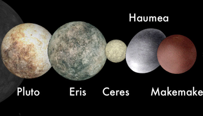 Tipos de planetas