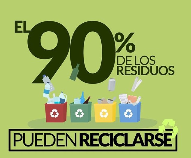 Reciclar o Bioplástico
