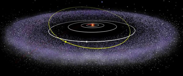 Cinturón de Kuiper Qué es y dónde está UniversoAbierto com